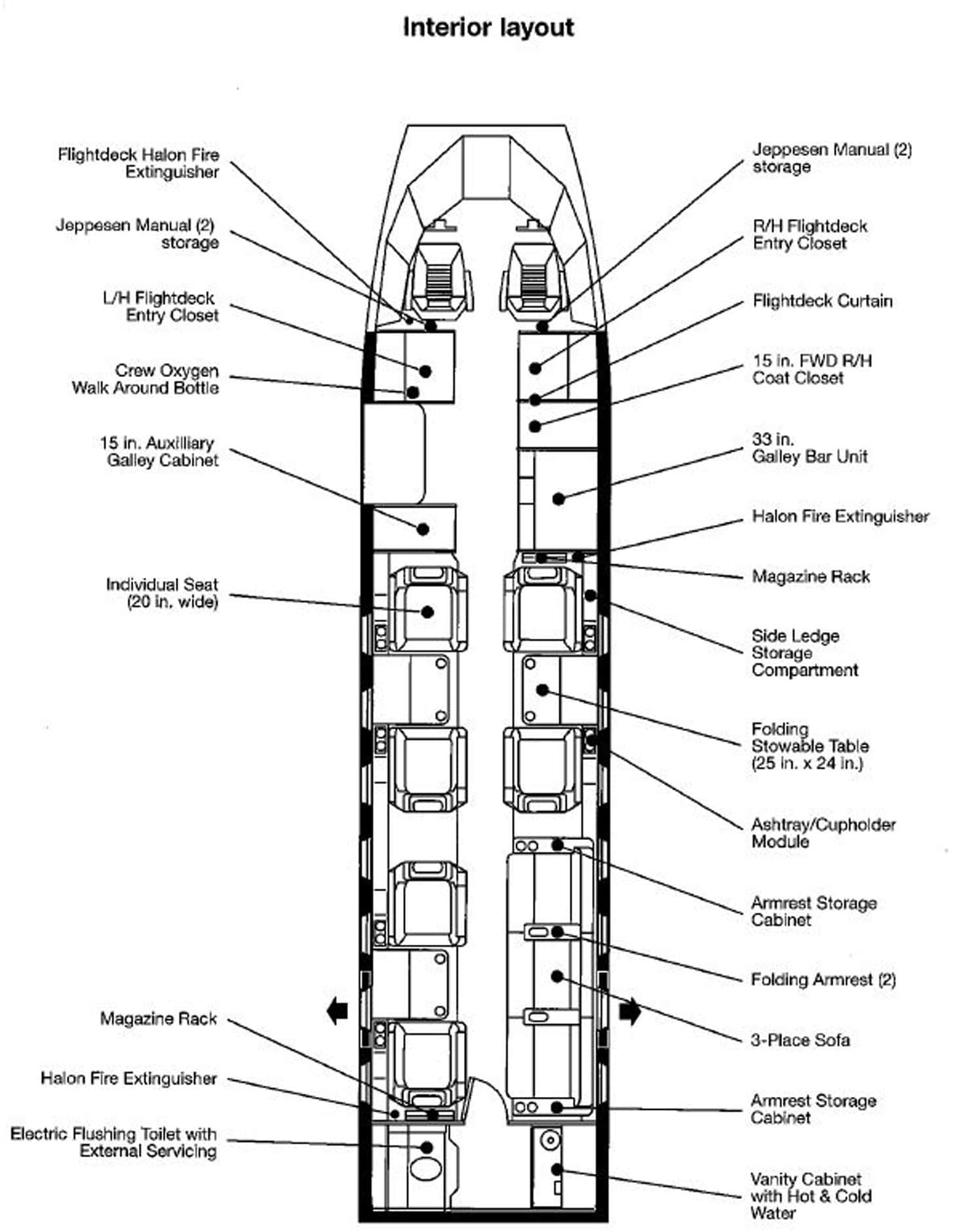 FALCON 50EX aircraft floor plan