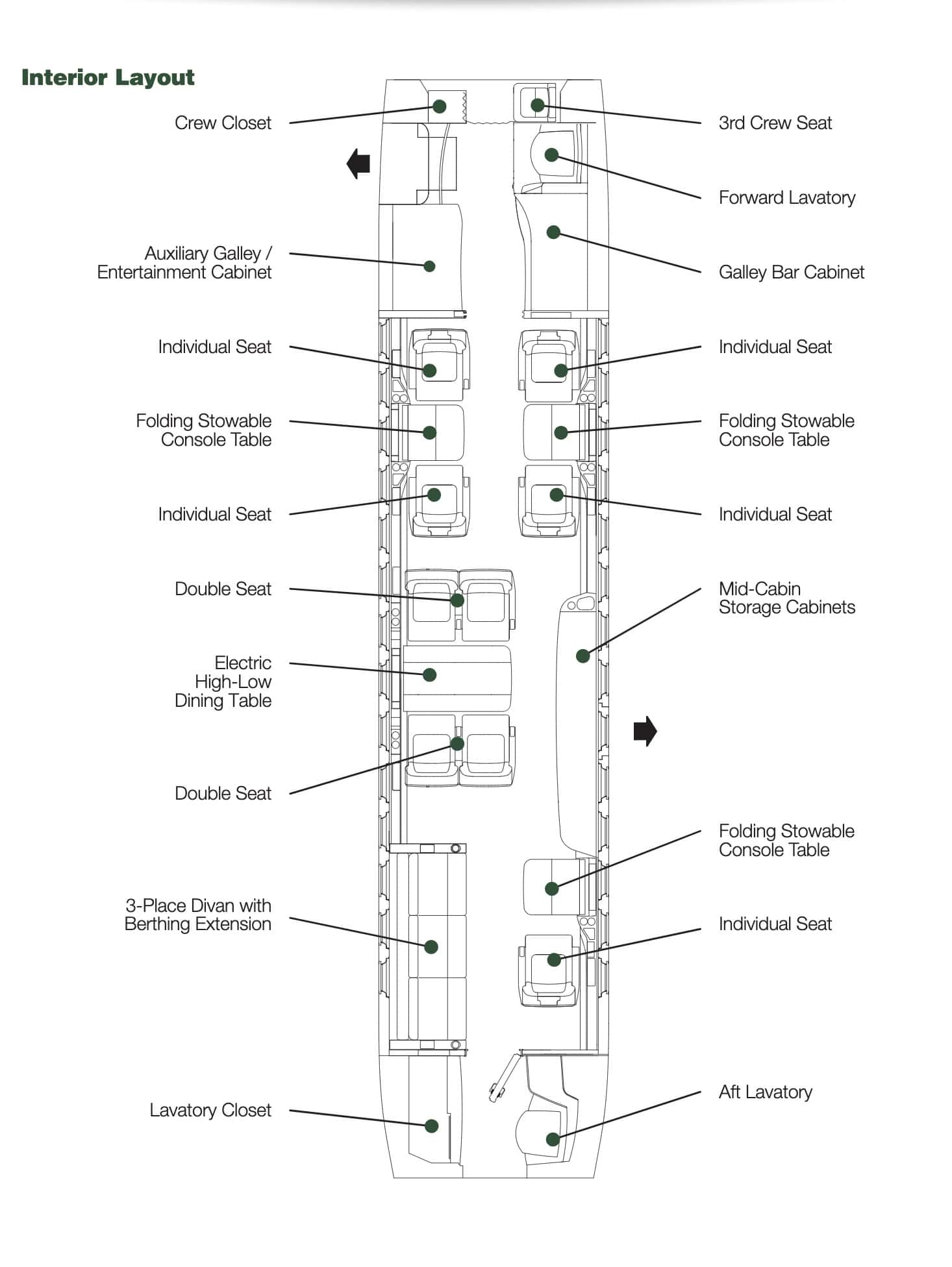 FALCON 7X aircraft floor plan