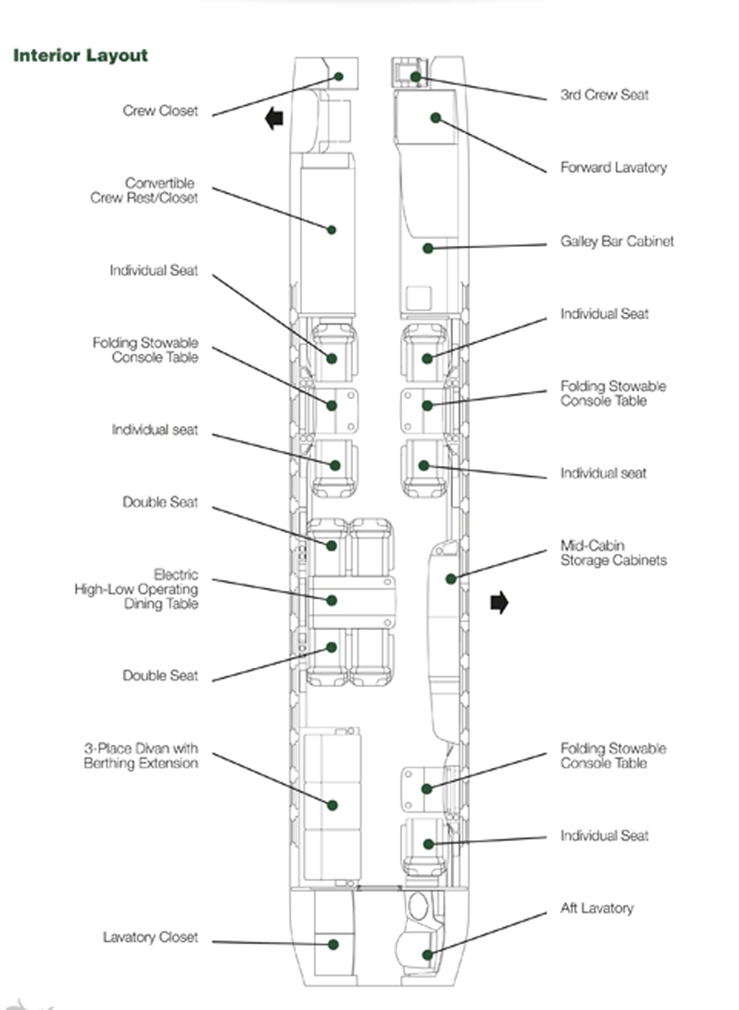 FALCON 8X aircraft floor plan