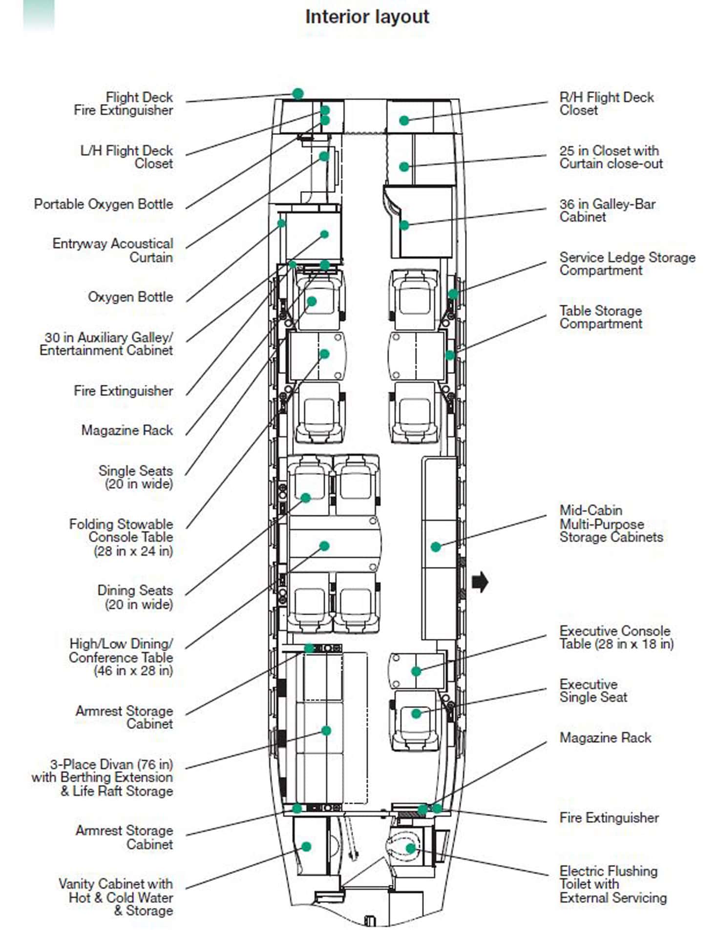 FALCON 900EX aircraft floor plan