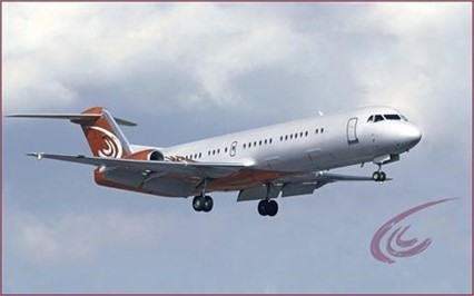 FOKKER 100 aircraft hero image