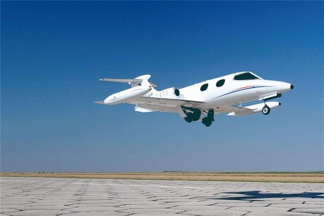 LEARJET 24 aircraft hero image